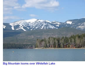 Whitefish Lake in Northwest Montana