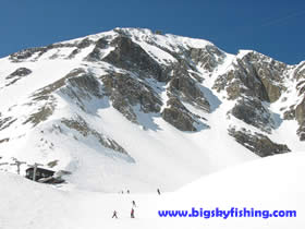 Lone Peak Summit