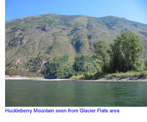 North Fork Flathead River