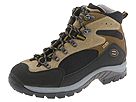 Zamberlan Boots