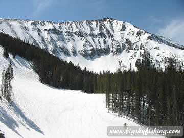 The Steep Headwaters at Moonlight Basin