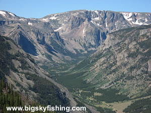 Red Lodge Montana Gateway to Yellowstone National Park via the Scenic  Beartooth Highway 