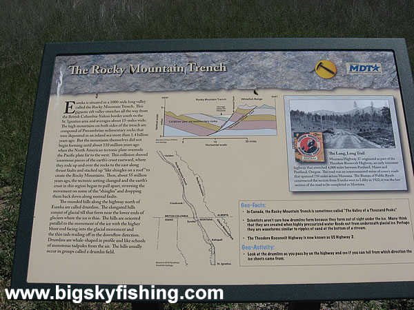 Sign About the Rocky Mountain Trench in Eureka, Montana