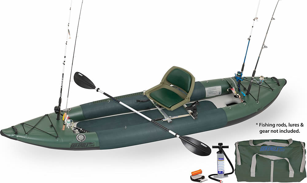 Are Inflatable Kayaks Good for Fishing 